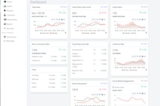 build robust web applications using reactjs, csharp and golang