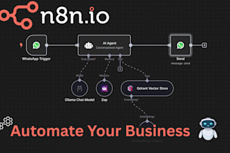 setup n8n ai automation n8n workflow n8n automation n8n ai agent