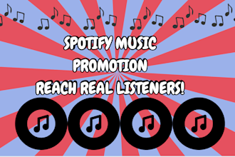 promote your music on spotify hiphop,rap,trap playlist pitching algorithm
