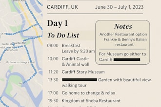 create tailor made travel itineraries that turn trips into unforgettable journey