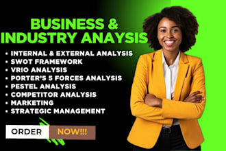 do vrio, pestel, swot, porters 5 forces n value chain on any business or company