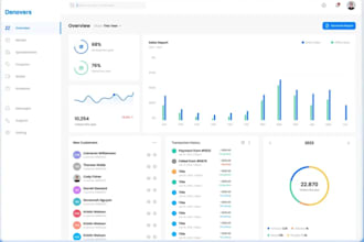 analyze and visualize and dashboard your data using python, power bi and tableau