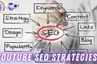 be your youtube channel manager and video seo expert