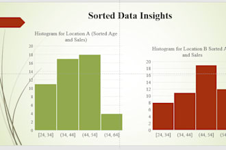 analyze and visualize your financial data for insights