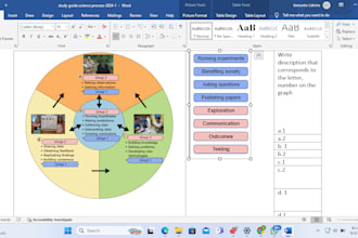 do accurate data entry and content moderation tasks