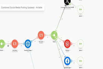 setup make com automation workflow zapier integromat