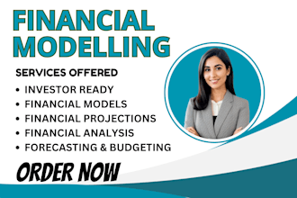 do financial model projections forecasts profit and loss financial statements