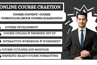 write, design pdf training course manual, course content, workshop, user guide
