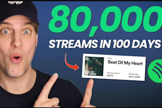 organic spotify music promotion to boost spotify promotion for song and album