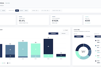 do cohort analysis and customer economics