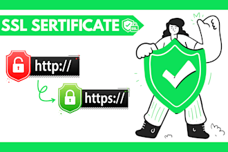 fix SSL certificate, http to https redirect, or install free SSL on wordpress