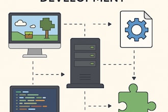 setup and manage your minecraft server with plugins and optimizations