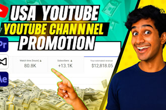 do organic USA youtube promotion, christian video promotion for channel growth