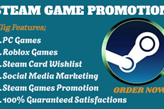 professionally promote your steam game to thousands of real active gamers