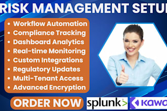 handle risk management splunk kawak wrike optial idenfy netwrix ideagen pirani