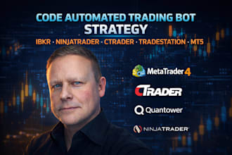 code automated trading strategy for ninjatrader ibkr ctrader, tradestation mt5