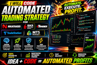 code automated trading strategy for ninjatrader ibkr ctrader, tradestation mt5