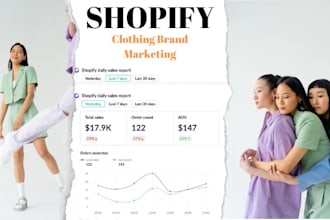 do shopify clothing brand promotion to boost sales, clothing store marketing
