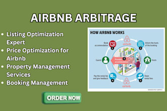 become your trusted airbnb co host, promotion, virtual assistant