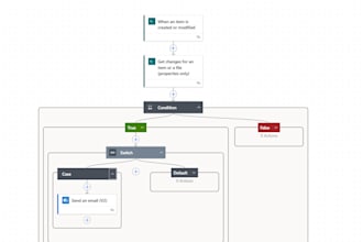do process automation flow using powerautomate