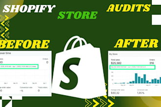 review your shopify store shopify website to boost traffic and sales in 24 hours