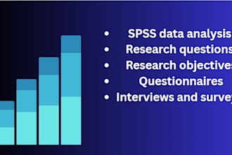 research questions , research objectives , interviews and surveys