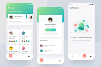 community website, community app, hyperlocal app, hyperlocal website