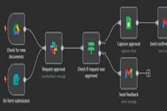 develop ai agents and workflow with n8n, zapier, make, mondaycom