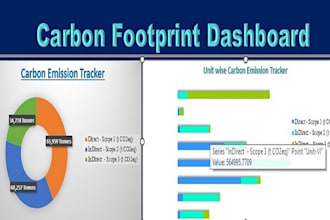 esg, sustainability reporting, and excel data entry service