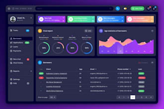 develop CRM software, web app, ai saas app, pos, hrm, mlm, odoo, system ai