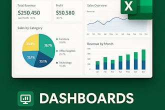 be your excel expert for dashboards, formulas, automation and reports