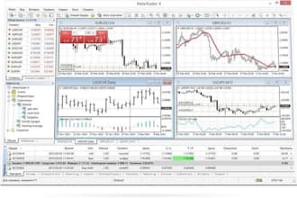 build tradingview, mt4 mt5, ninjatrader indicator with signals, alerts, pine mql