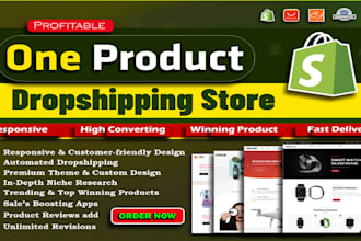 shopify etsy ebay product listing print on demand printify printful gelato pos