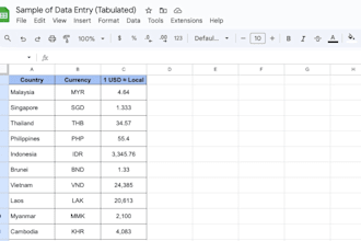 provide accurate data entry that saves you time and stress