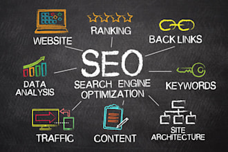 do high authority seo contextual dofollow backlinks with white hat link building