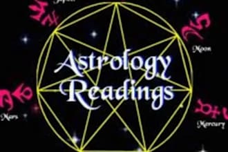 provide a precise horary astrology reading for one specific question