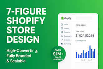 7 figure shopify digital products, etsy digital product, shopify sales