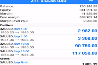 install a profitable forex trading bot, forex robot, forex ea, expert advisor