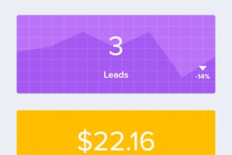 teach you how to make money online fast with cpa affiliate marketing