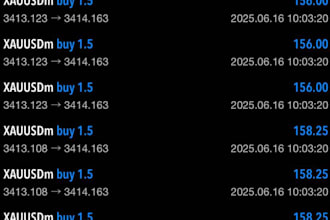 offer profitable forex robot, forex trading bot, forex ea, ea bot, trading bot