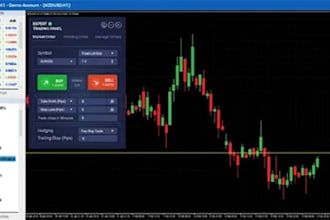code a powerful mql5 trading bot or custom indicator for mt5