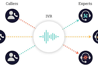 set up IVR in 3cx voice call auto dialer for inbound calls