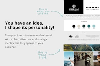 craft your brand identity from name to voice and story