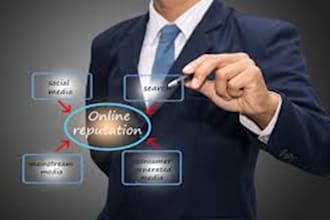 clean up, boos and protect your online reputation professionally