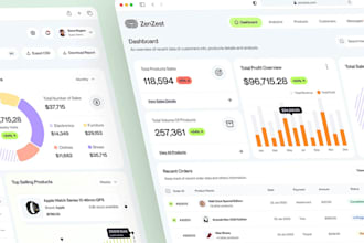design a modern saas admin panel CRM dashboard UI UX for software figma design