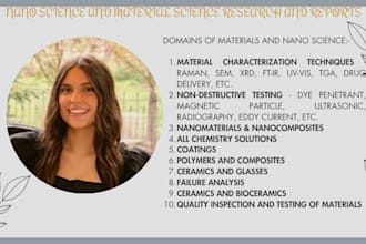 do nanoscience and material science research and reports