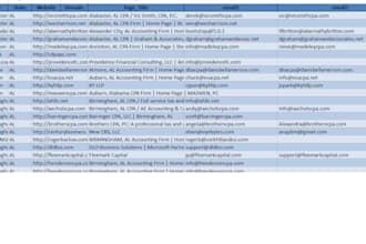 email, website scraping for targeted b2b leads