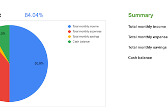create a personalized biweekly budget plan for you