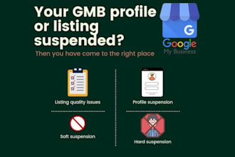 dodutch spanish USA UK reinstate suspended gmb listing verify disabled gmb profi