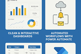 deliver insightful bi solutions using power bi, excel, sql, dax, r, and p